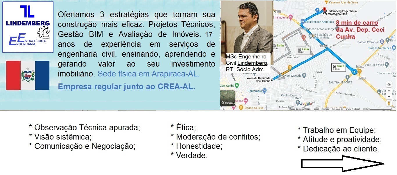Imagem estratgica 1